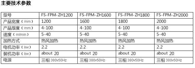 增厚機(jī)，珍珠棉復(fù)合設(shè)備