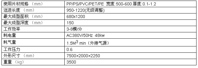 吸塑機，塑料飯盒包裝機